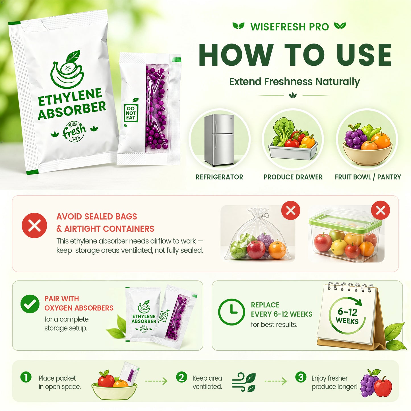 WiseFreshPro Ethylene Absorber for Fresher Fruits & Vegetables