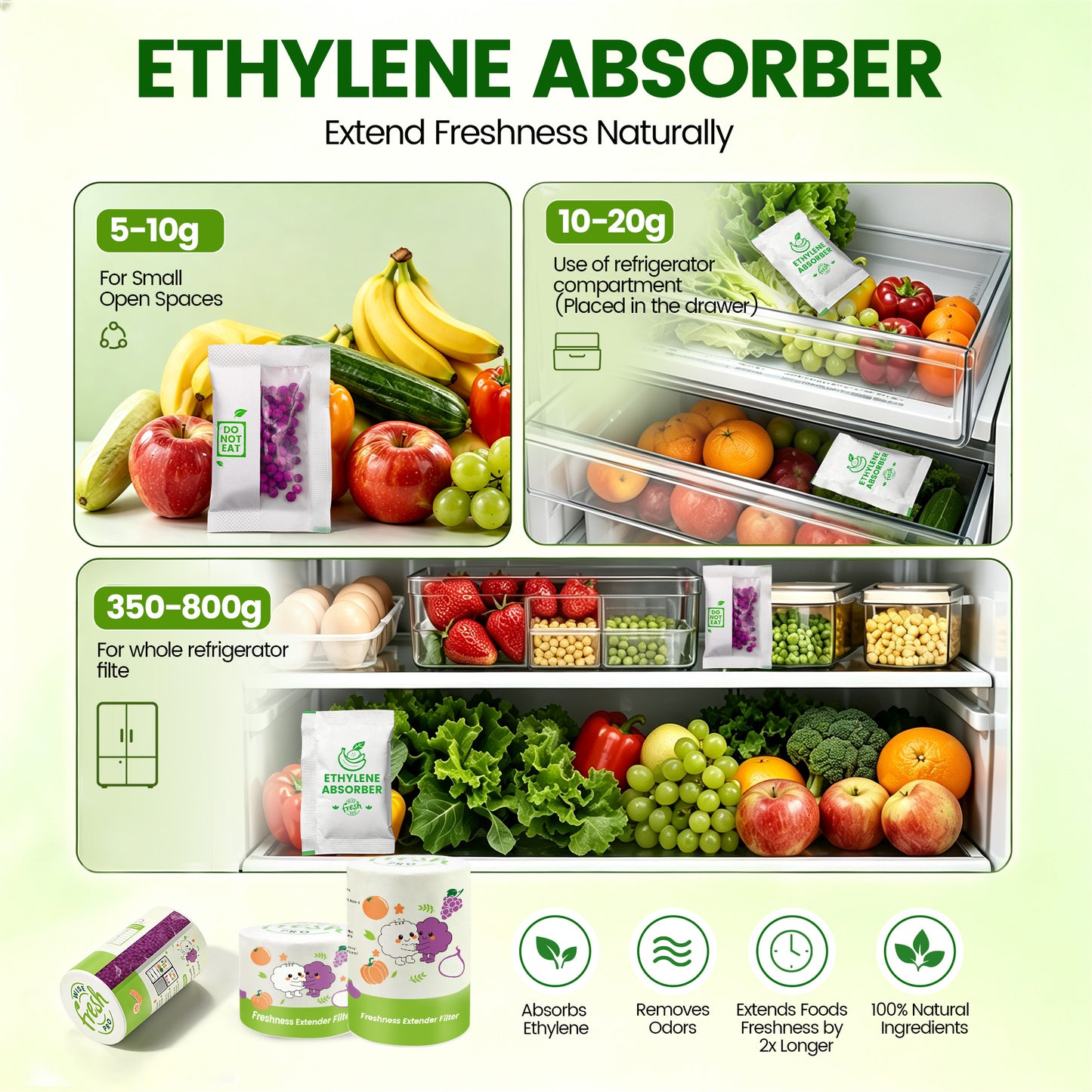 WiseFreshPro Ethylene Absorber for Fresher Fruits & Vegetables